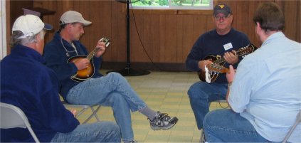 Basic Mandolin